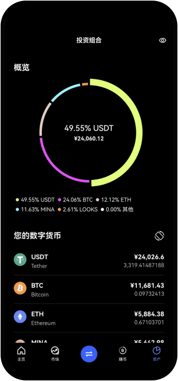 欧易配图 - 欧易买币与 USDT 入门